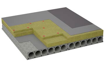 considerations of Croick flat roofing insulation